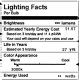 pr30 Energy Label